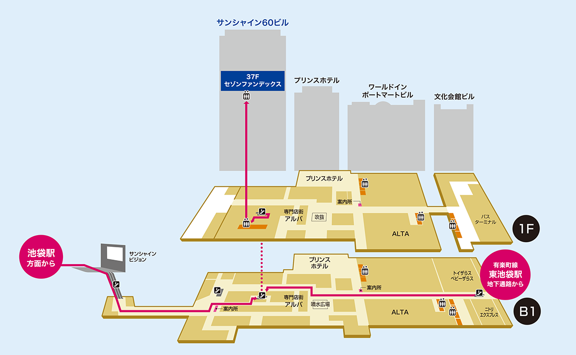 サンシャイン60 37階への行き方